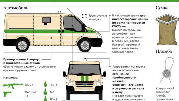 Технические средства инкассации
